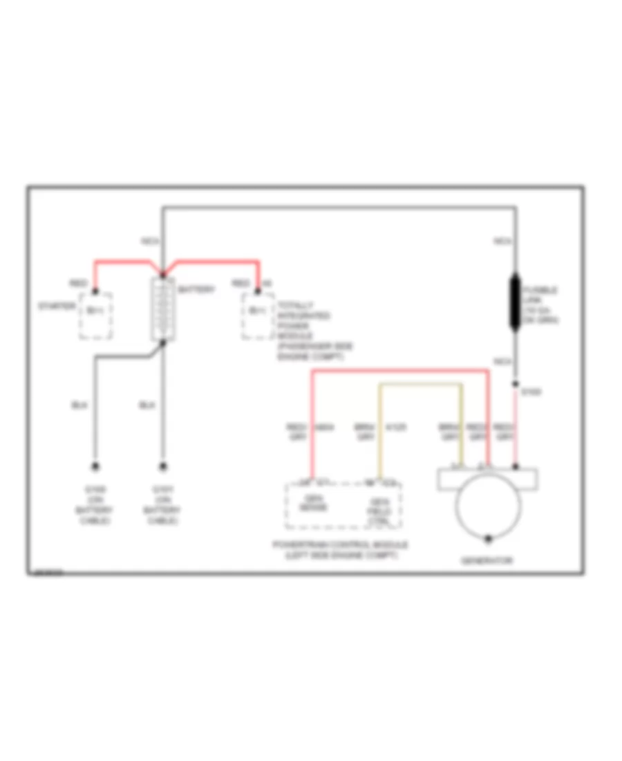 Charging Wiring Diagram for Jeep Wrangler Rubicon 2007