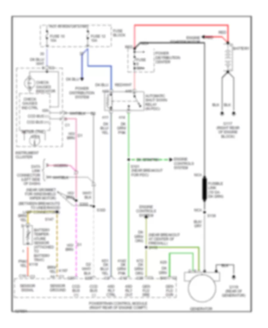 Charging Wiring Diagram for Jeep Wrangler SE 2000