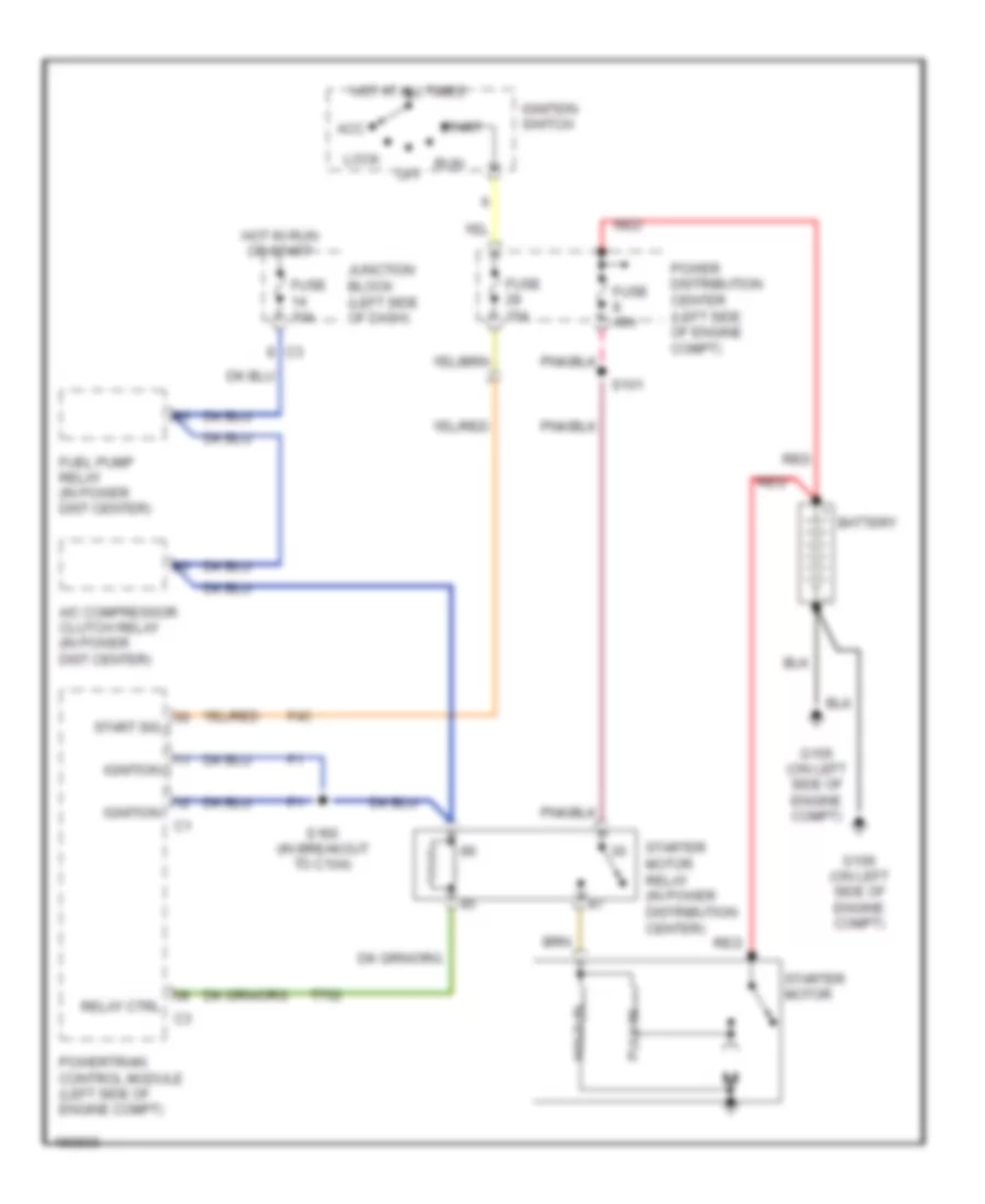 Starting Wiring Diagram, AT for Jeep Liberty Renegade 2004