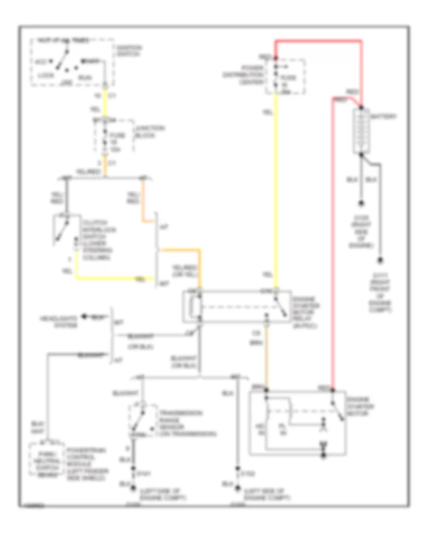 Starting Wiring Diagram for Jeep Cherokee Classic 2001