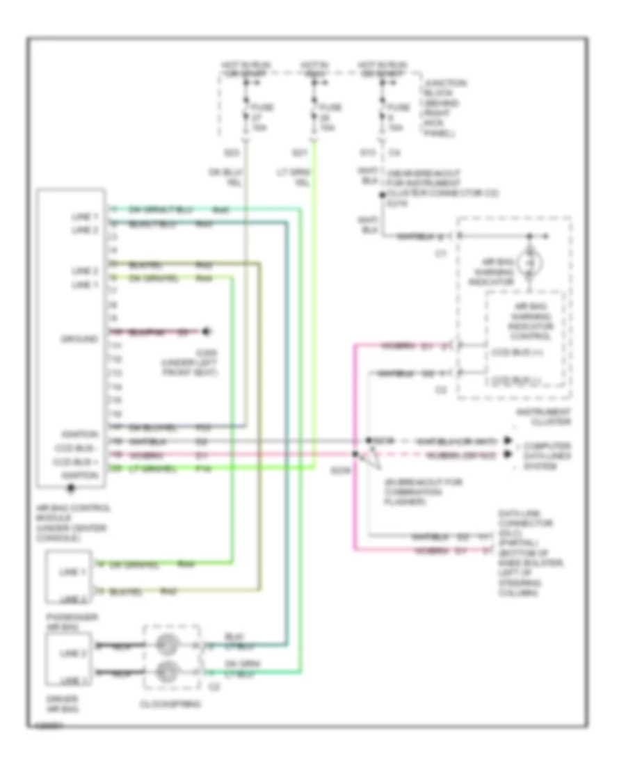 Supplemental Restraint Wiring Diagram for Jeep Cherokee Classic 2001