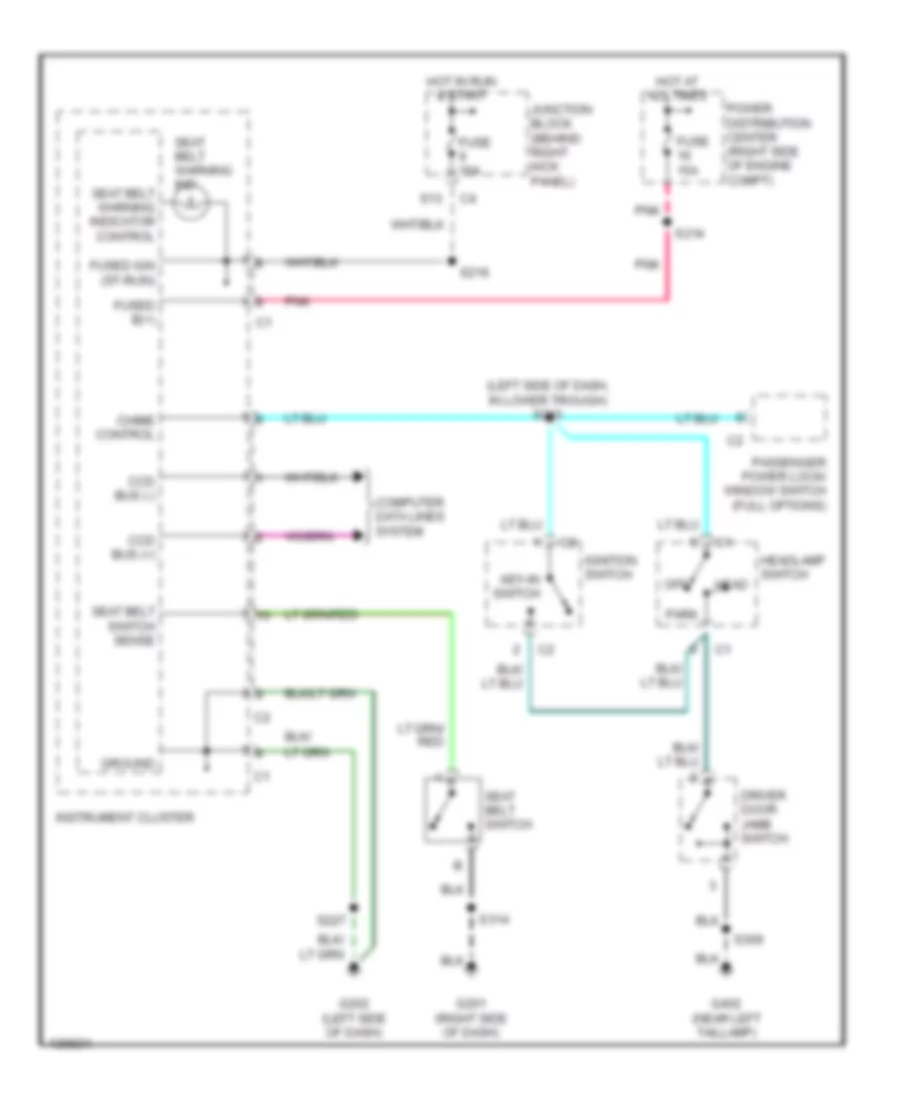 Warning System Wiring Diagrams for Jeep Cherokee Classic 2001