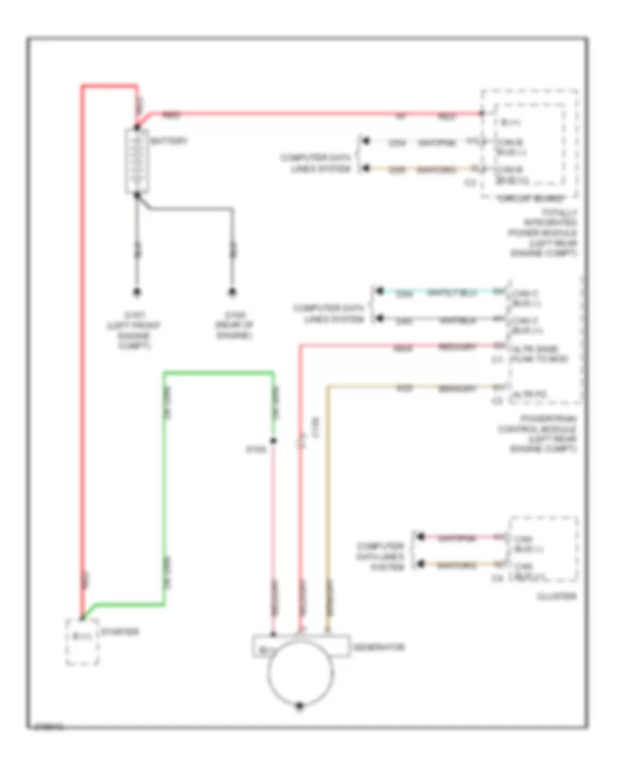 Charging Wiring Diagram for Jeep Patriot Limited 2010
