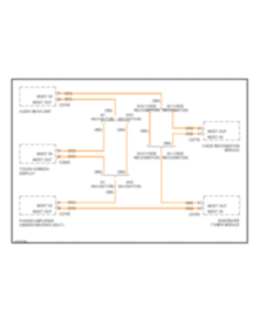 Fibre Optic Network Wiring Diagram, High Line Audio withVoice Recognition & DAB/SDARS Тюнер для Land Rover Discovery 3 HSE 2007