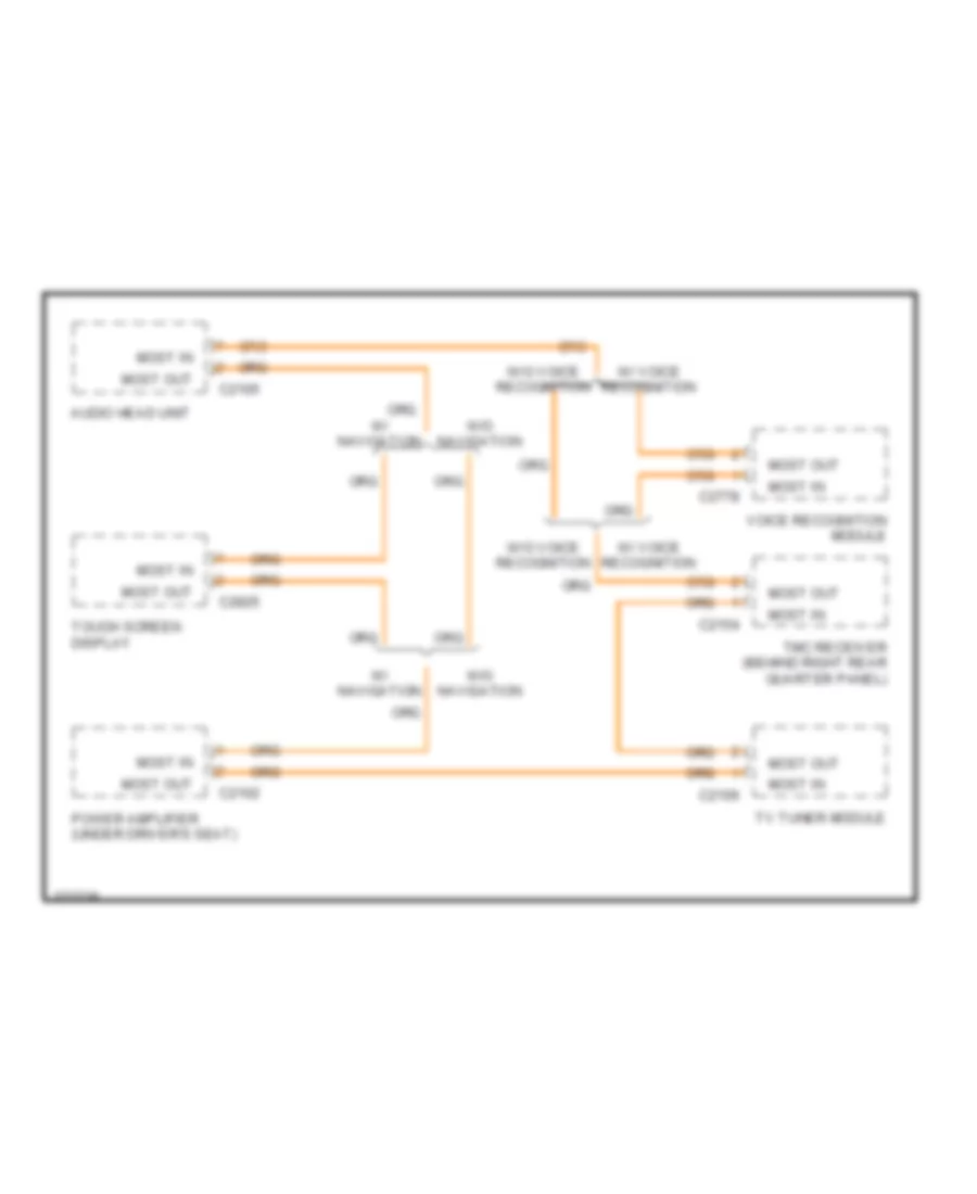 Fibre Optic Network Wiring Diagram, High Line Audio withVoice Recognition, TMC Receiver & TV Tuner для Land Rover Discovery 3 HSE 2007