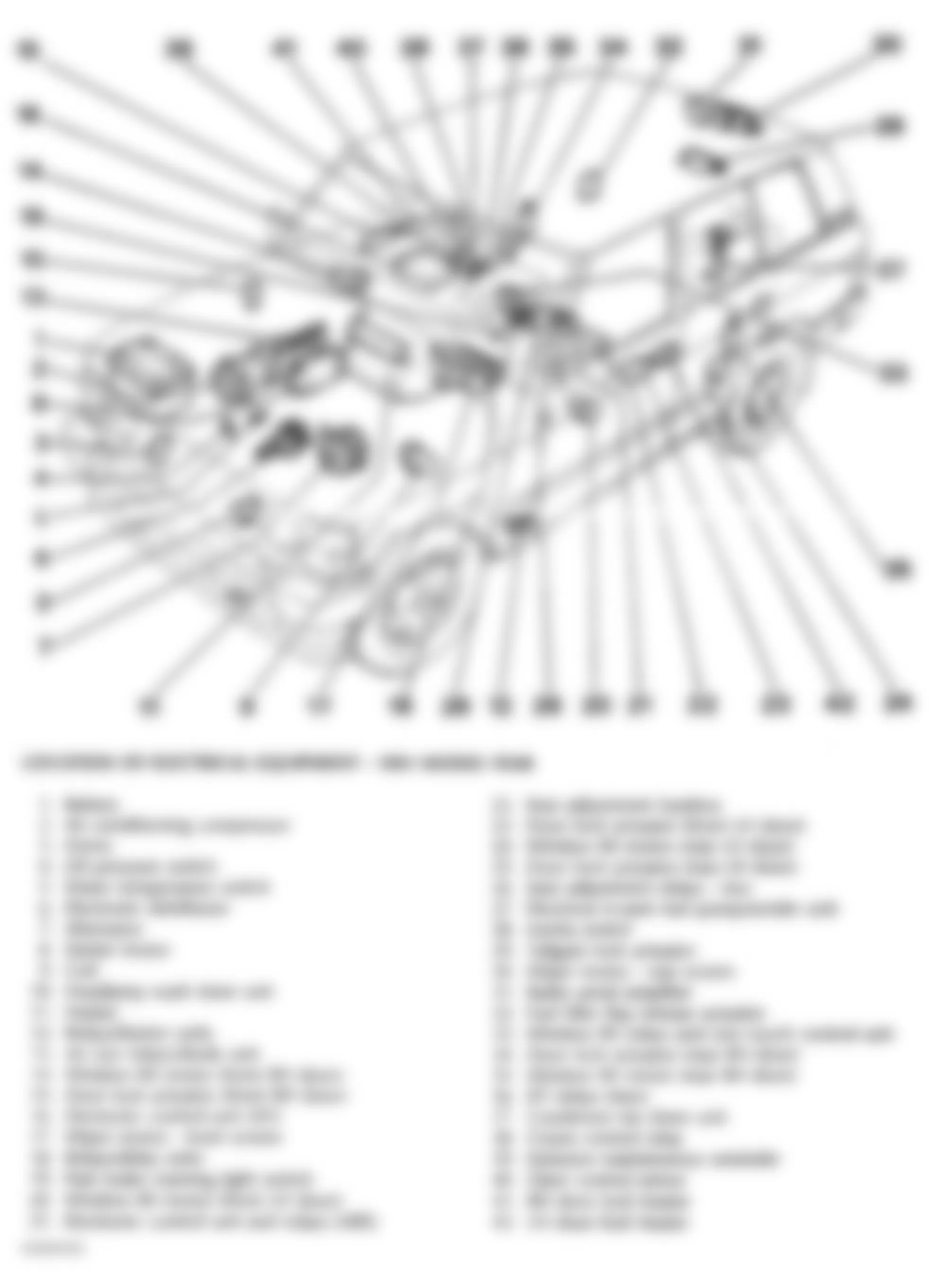 Land Rover Range Rover 1990 - Component Locations -  Component Locations - 1991