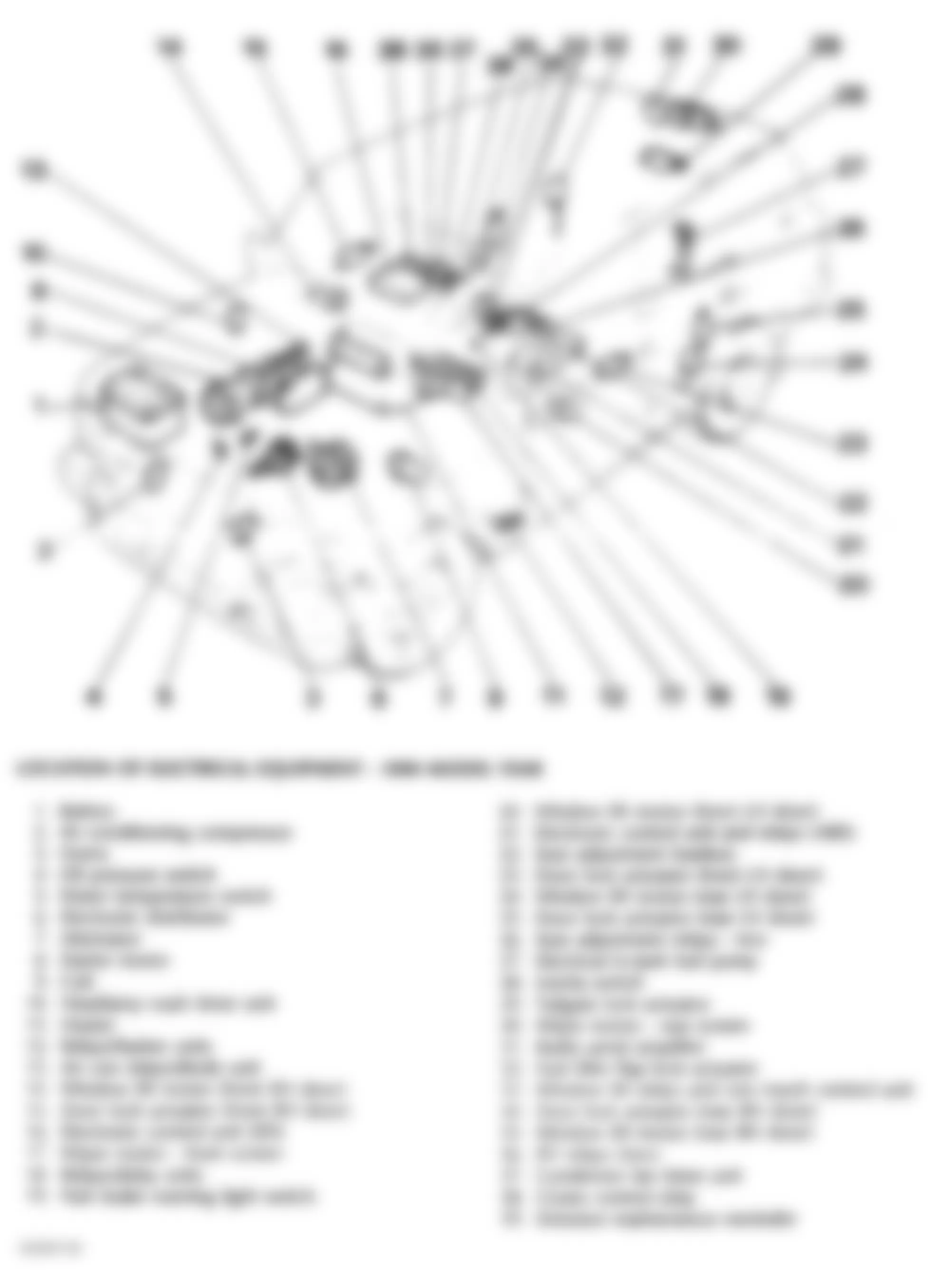 Land Rover Range Rover 1991 - Component Locations -  Component Locations - 1990