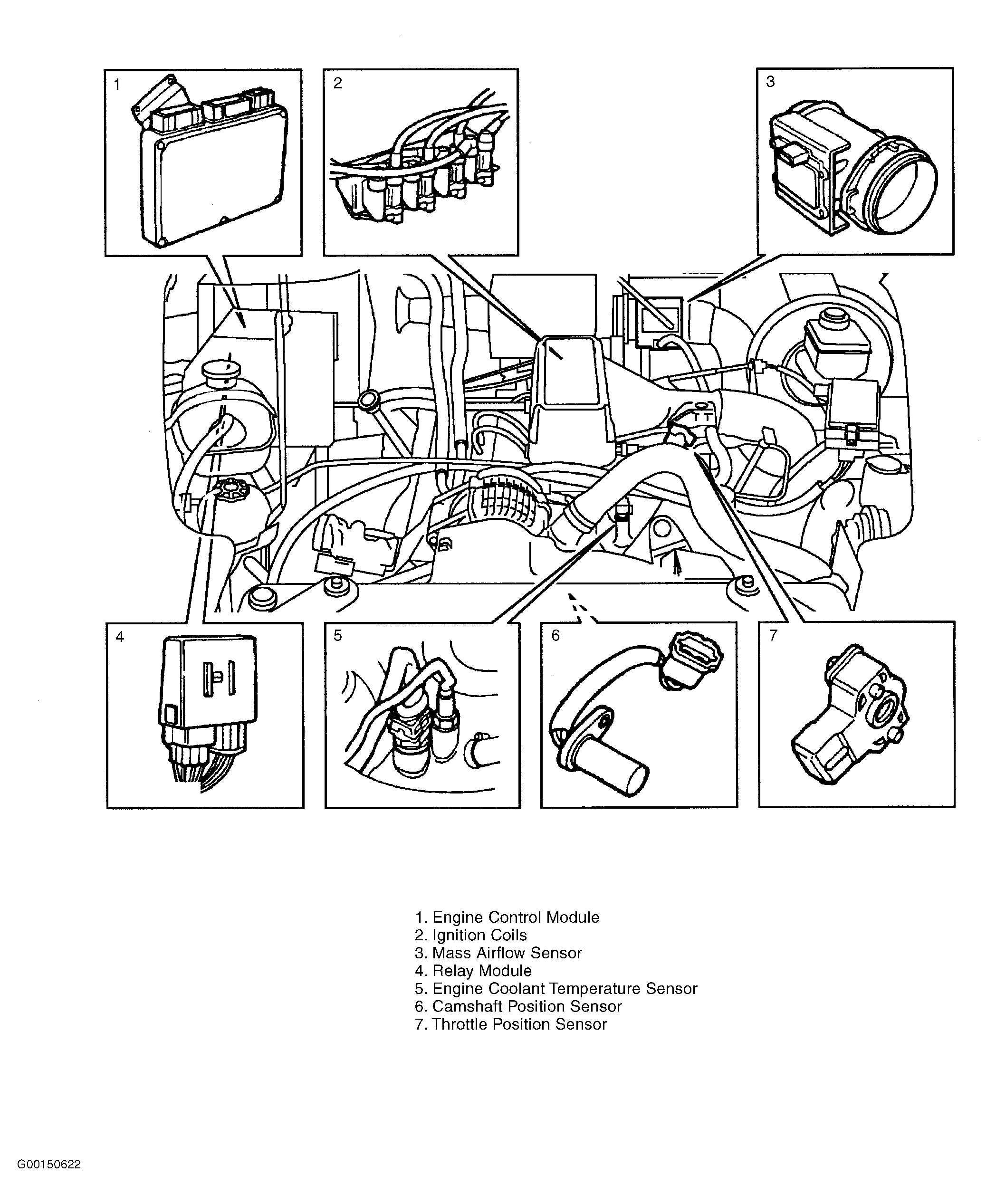 Land Rover Defender 90 1997 - Component Locations -  Engine Compartment