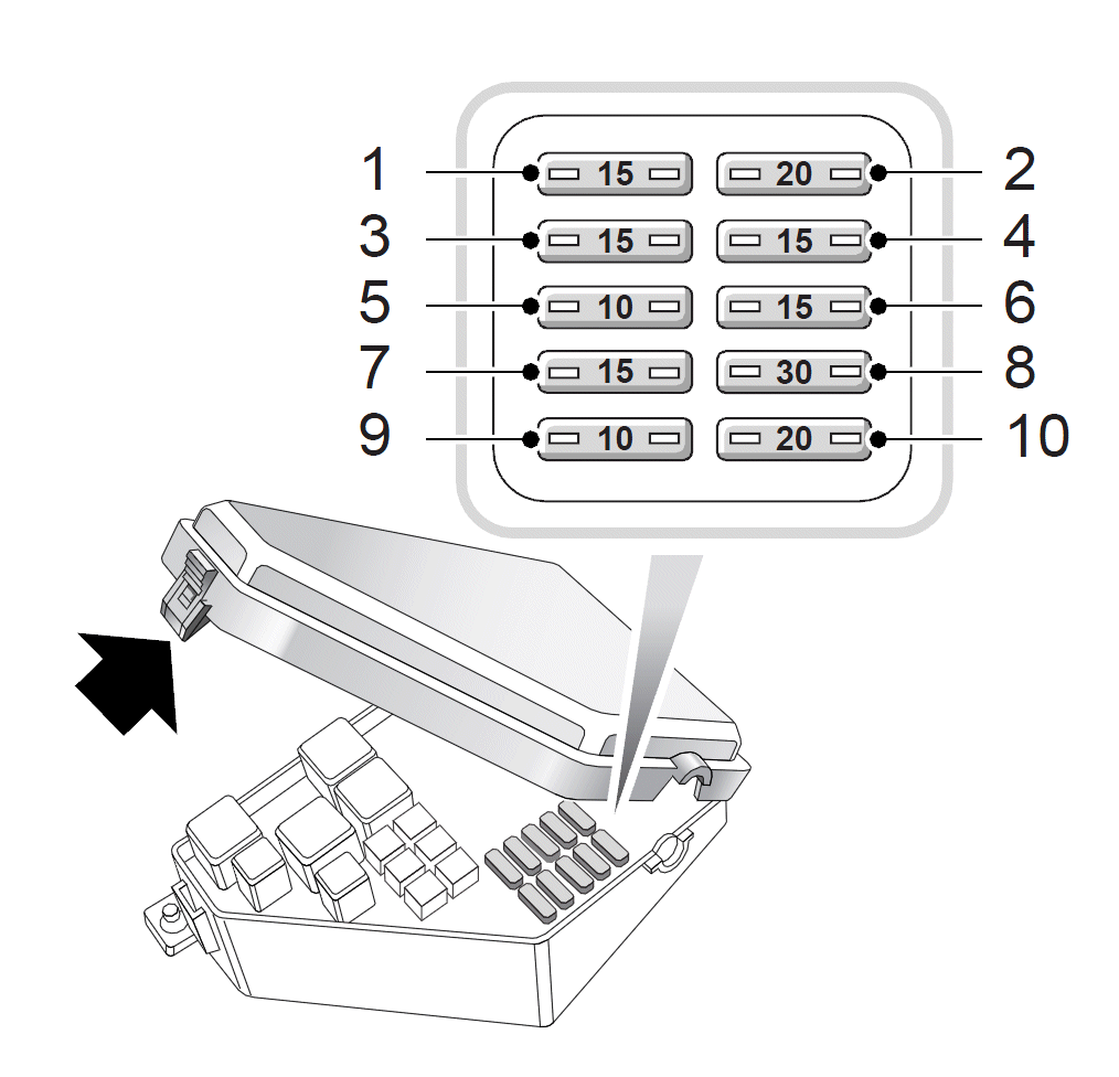 Land Rover Freelander SE 2005 - Component Locations -  Locating & Identifying Engine Compartment Fuse Box & Fuses