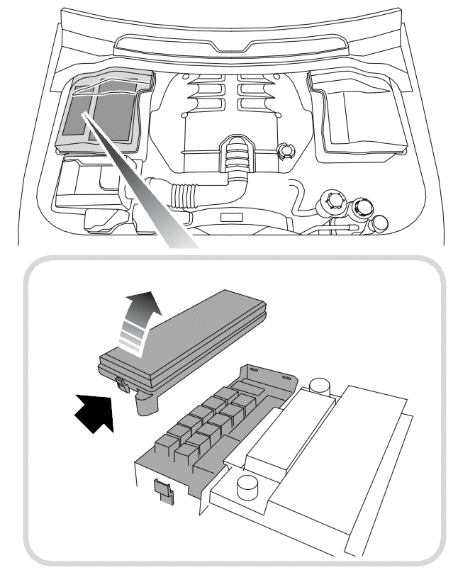 Land Rover LR3 SE 2005 - Component Locations -  Locating Engine Compartment Fuse Box