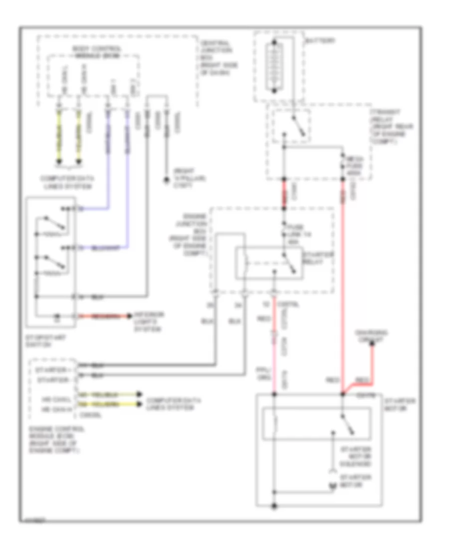Starting Wiring Diagram for Land Rover Discovery 4 2013