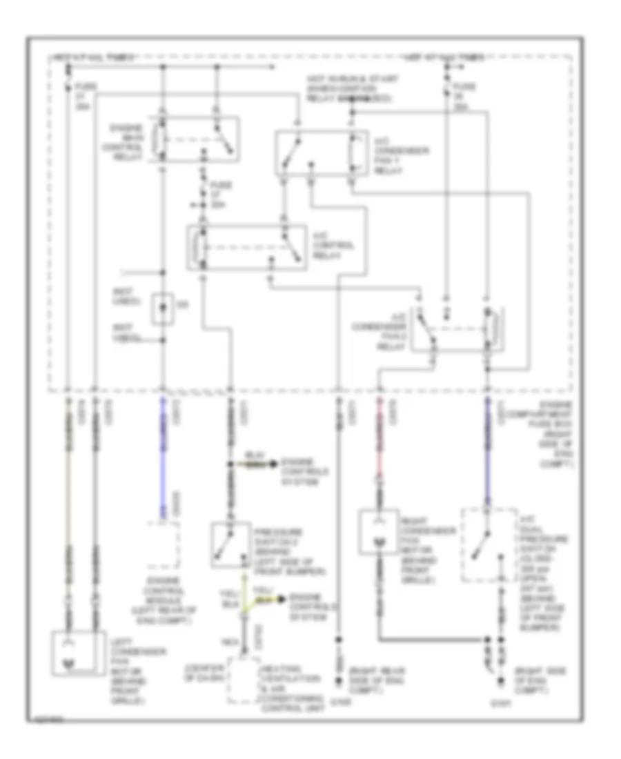 Cooling Fan Wiring Diagram for Land Rover Range Rover 1999