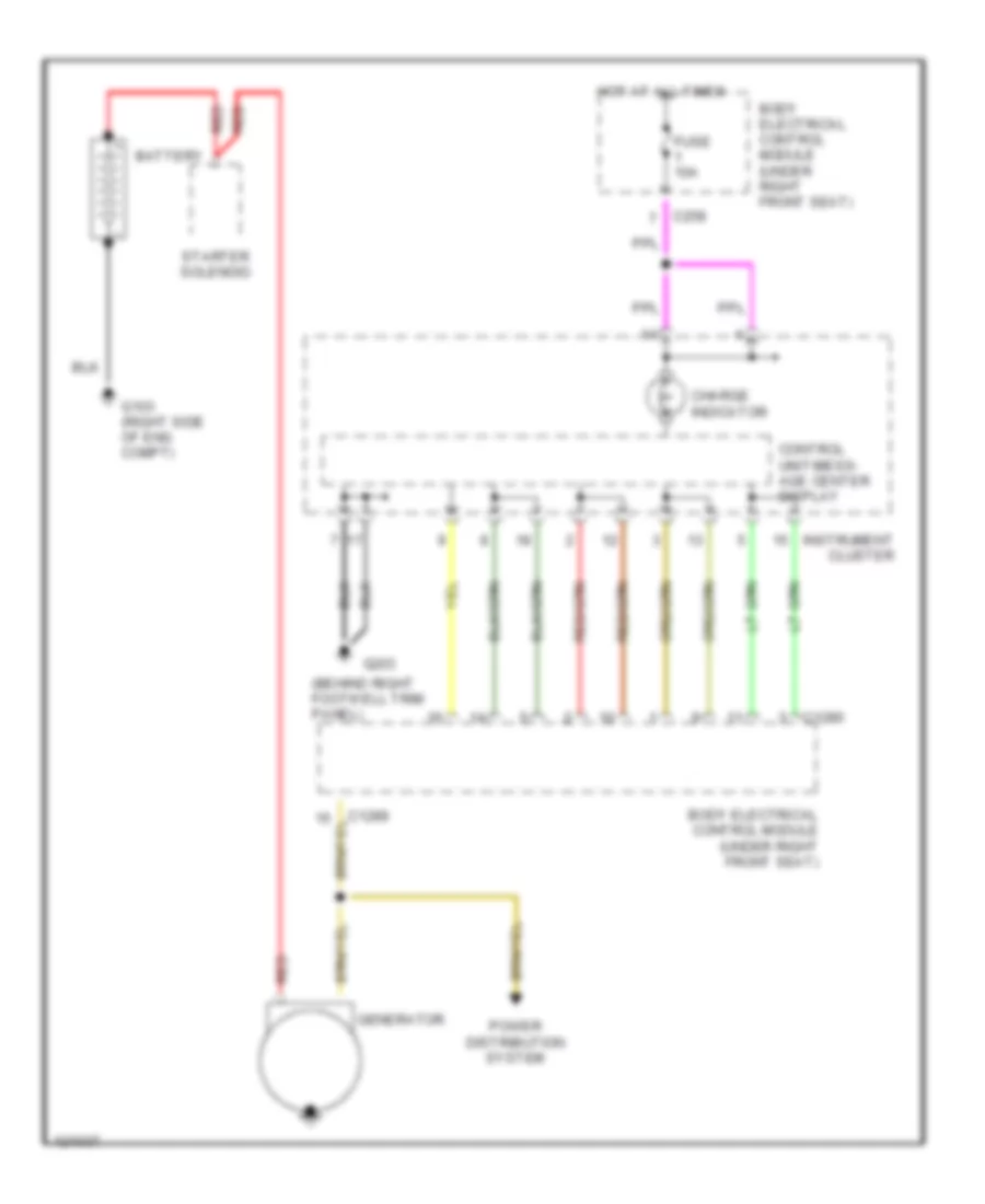 Charging Wiring Diagram for Land Rover Range Rover 1999