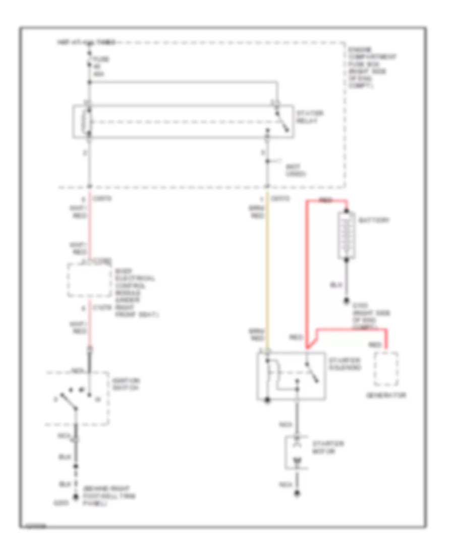 Starting Wiring Diagram for Land Rover Range Rover 1999