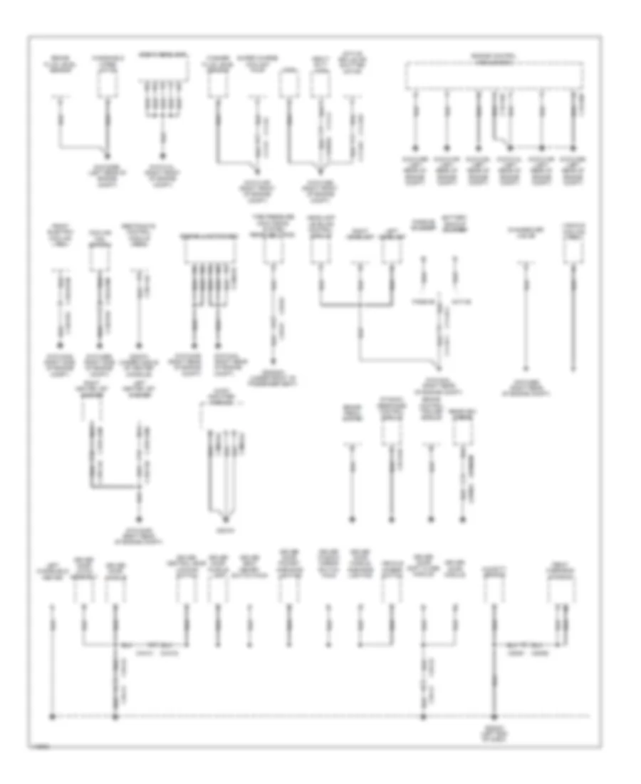 Ground Distribution Wiring Diagram (2 of 7) for Land Rover Range Rover 2013