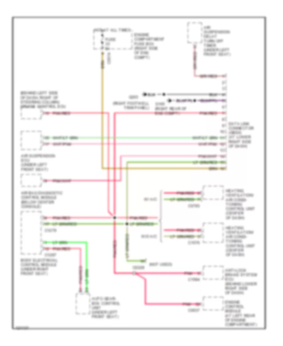 Computer Data Lines for Land Rover Range Rover S 1999