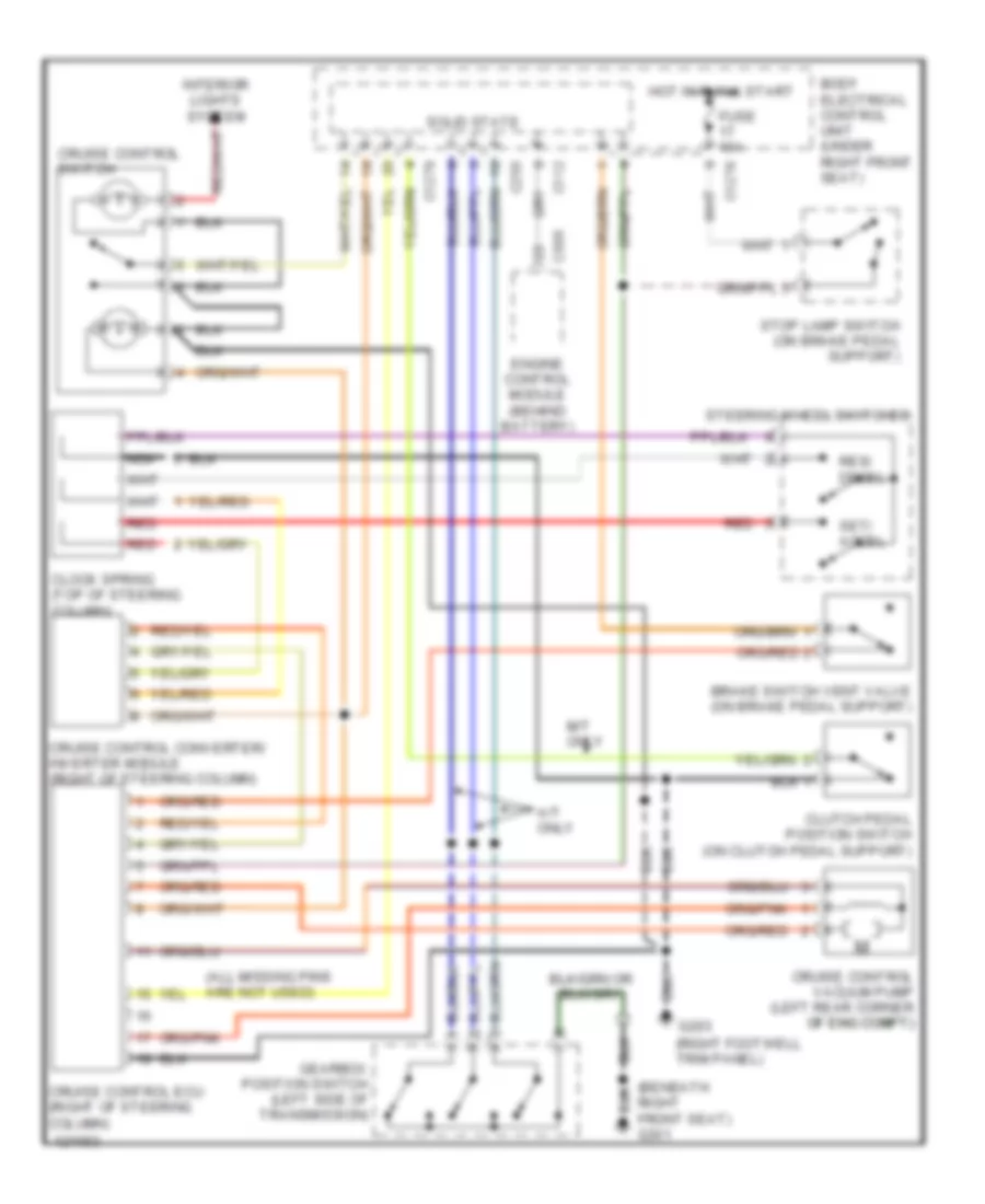 Cruise Control Wiring Diagram for Land Rover Range Rover S 1999