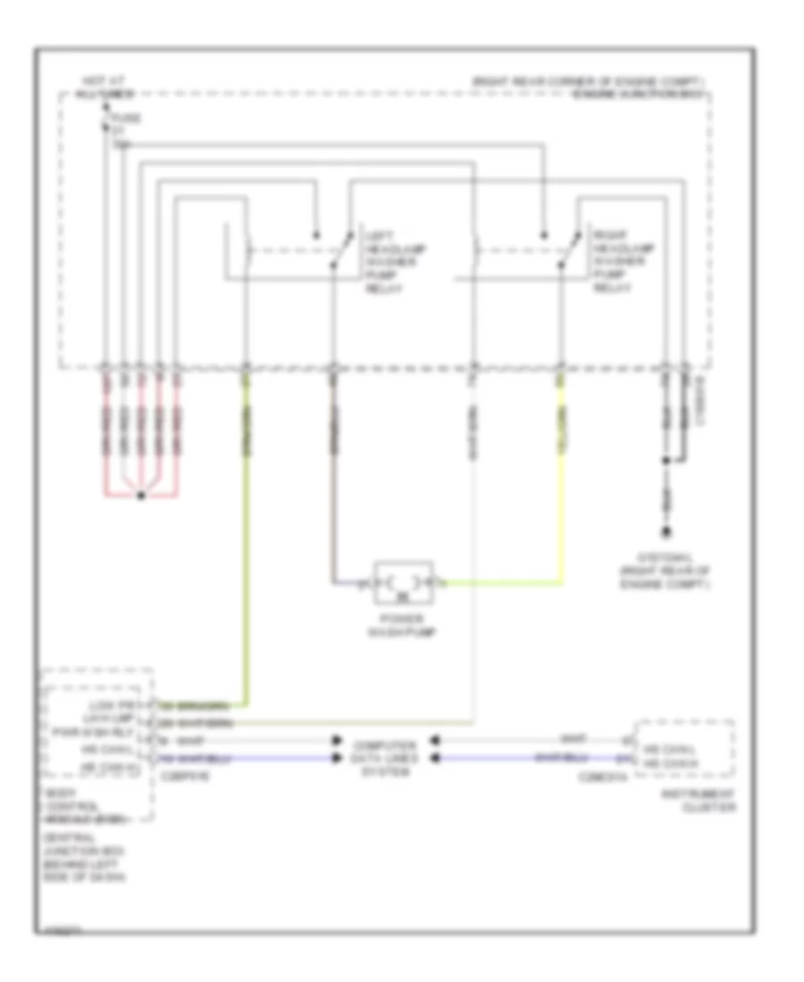 Power Wash Wiring Diagram for Land Rover Range Rover Autobiography 2013