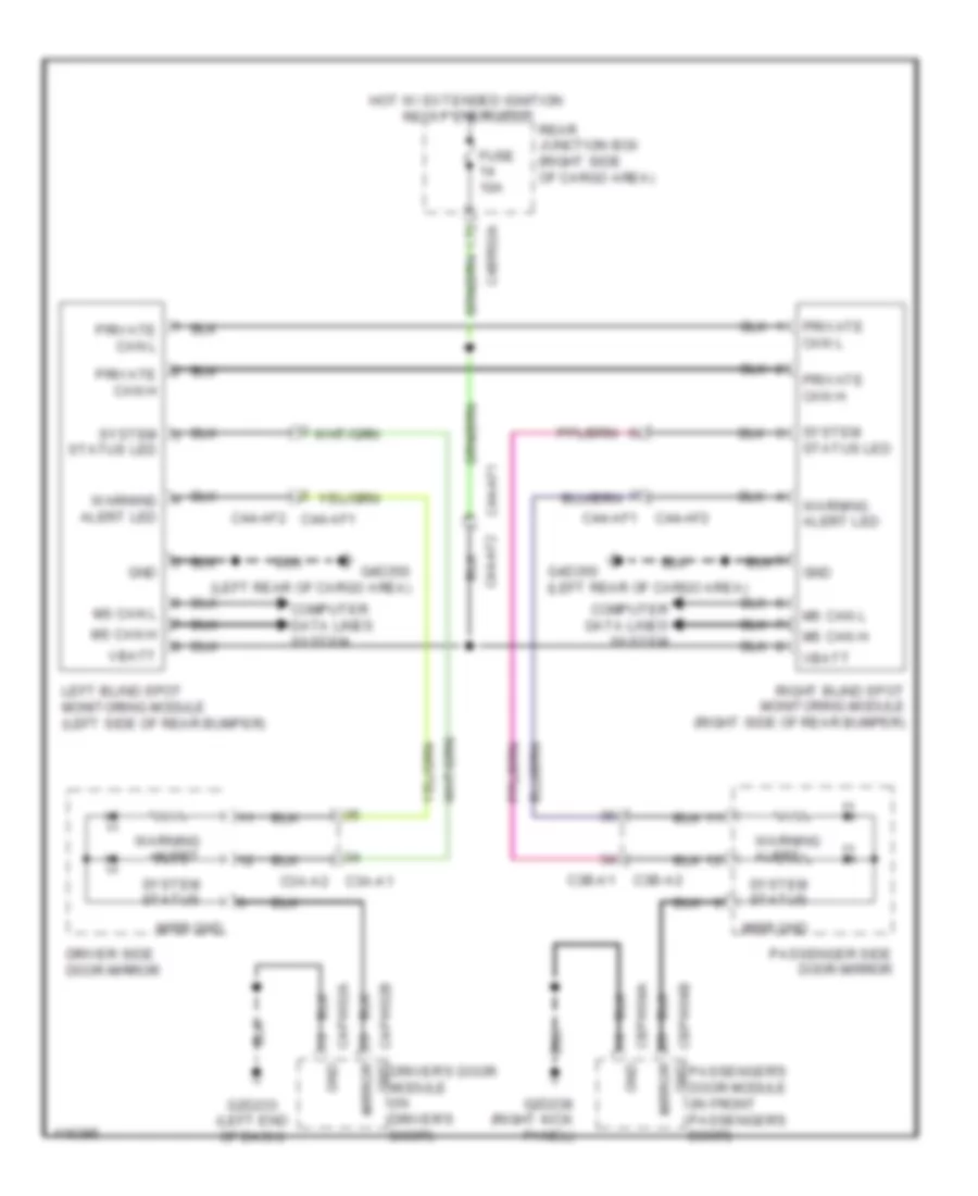 Blind Spot Monitoring Wiring Diagram for Land Rover Range Rover Autobiography 2013