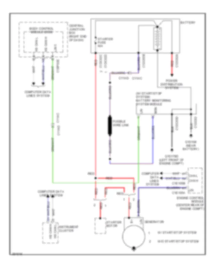 Charging Wiring Diagram for Land Rover Range Rover Evoque Dynamic 2013