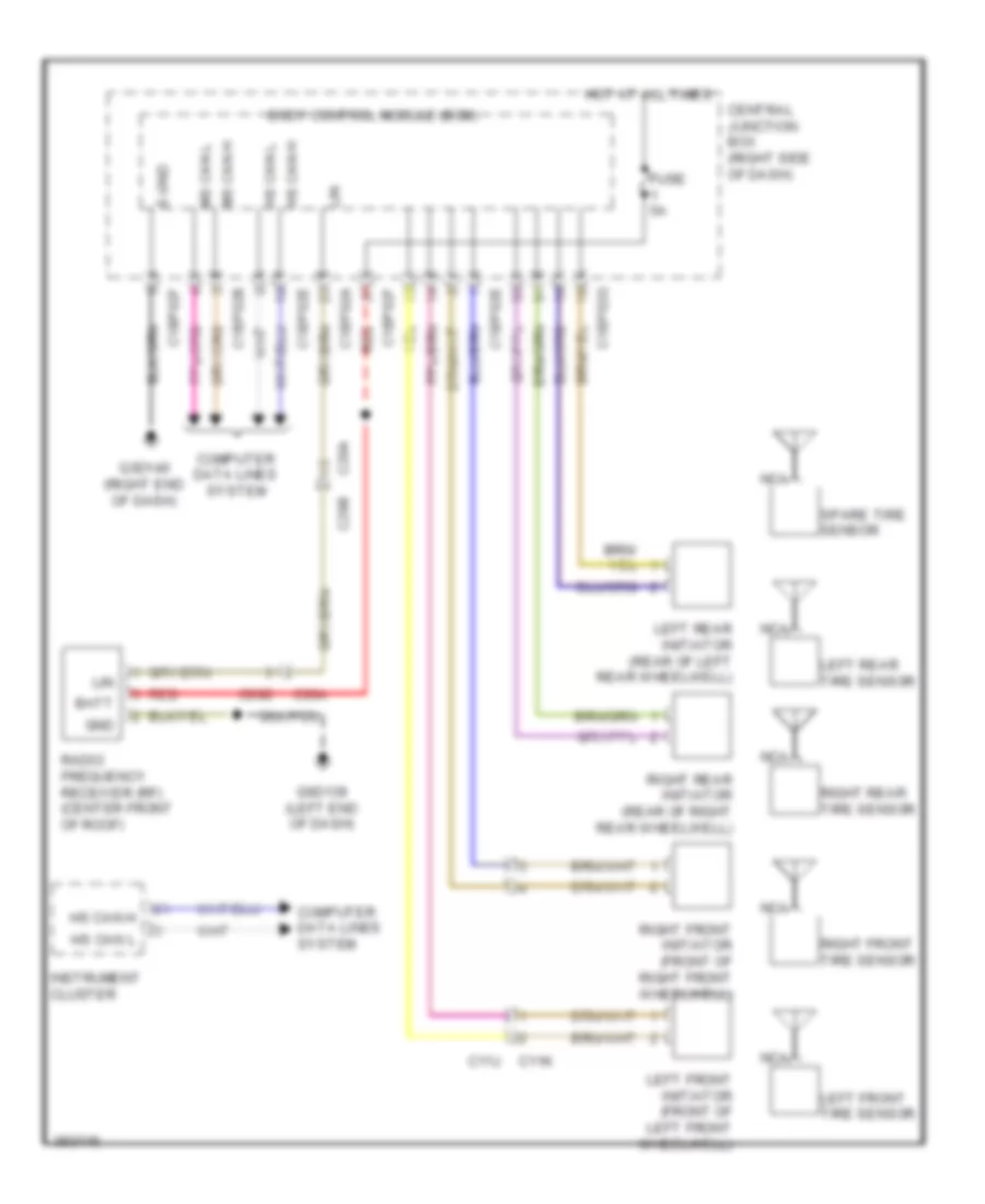 Warning Systems Wiring Diagram for Land Rover Range Rover Evoque Dynamic 2013