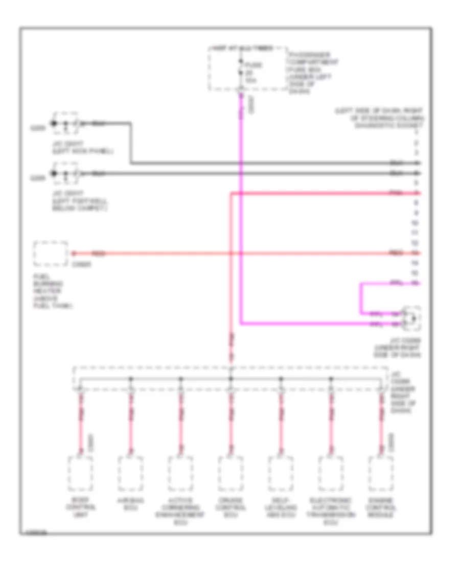 Computer Data Lines for Land Rover Discovery Series II 2000