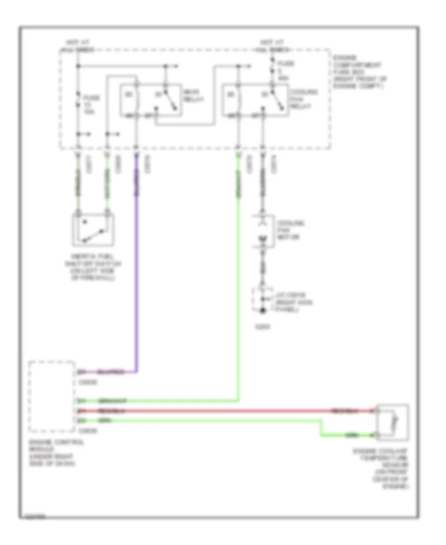 Cooling Fan Wiring Diagram for Land Rover Discovery Series II 2000