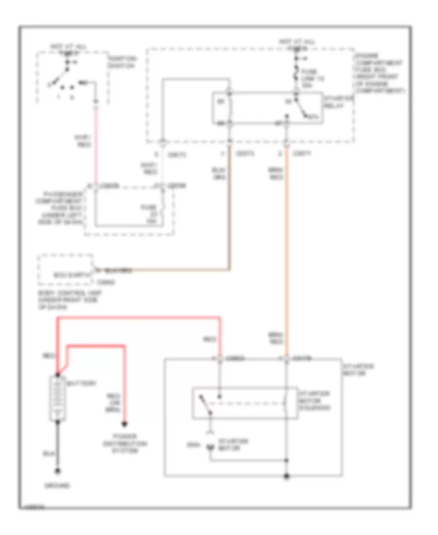 Starting Wiring Diagram for Land Rover Discovery Series II 2000
