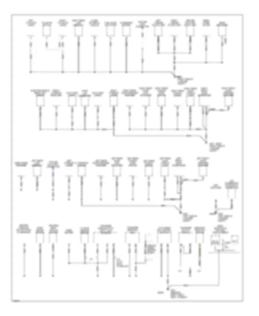 Ground Distribution Wiring Diagram (3 of 4) for Land Rover Range Rover HSE 2000