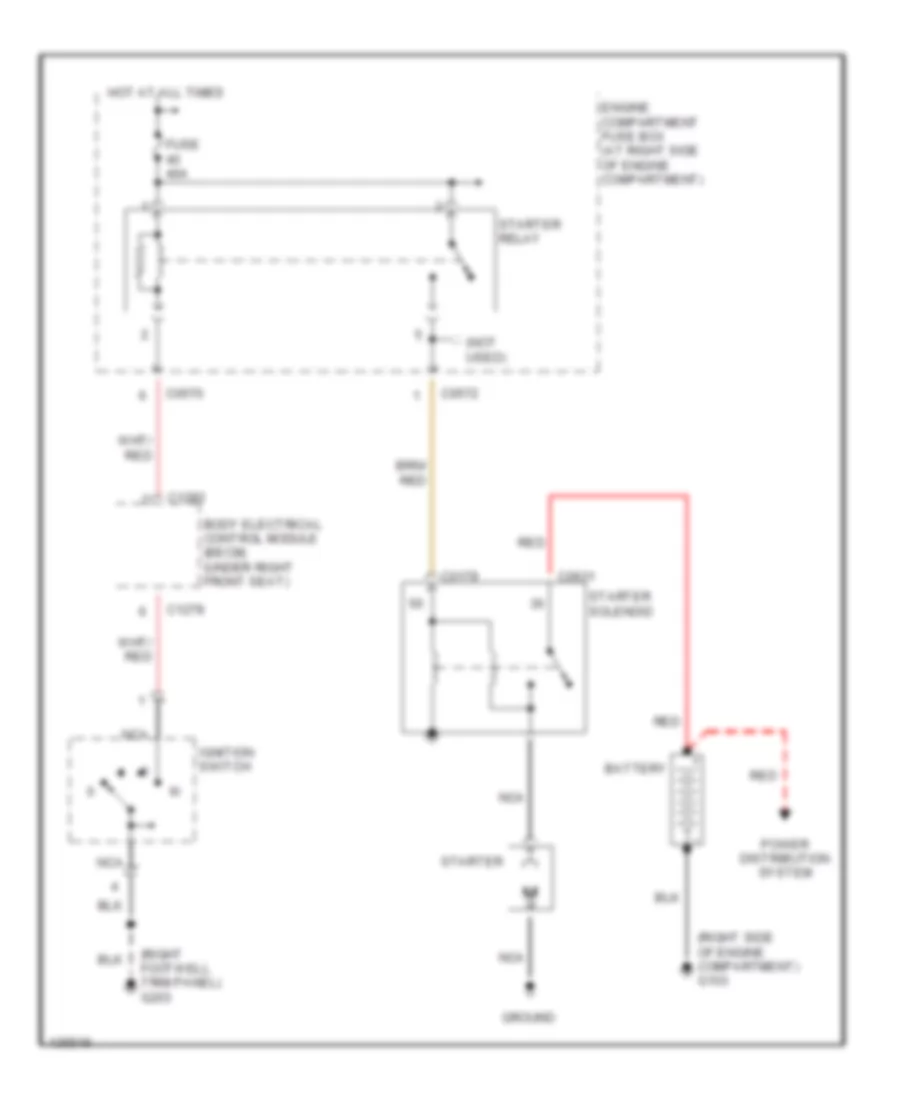Starting Wiring Diagram for Land Rover Range Rover HSE 2000