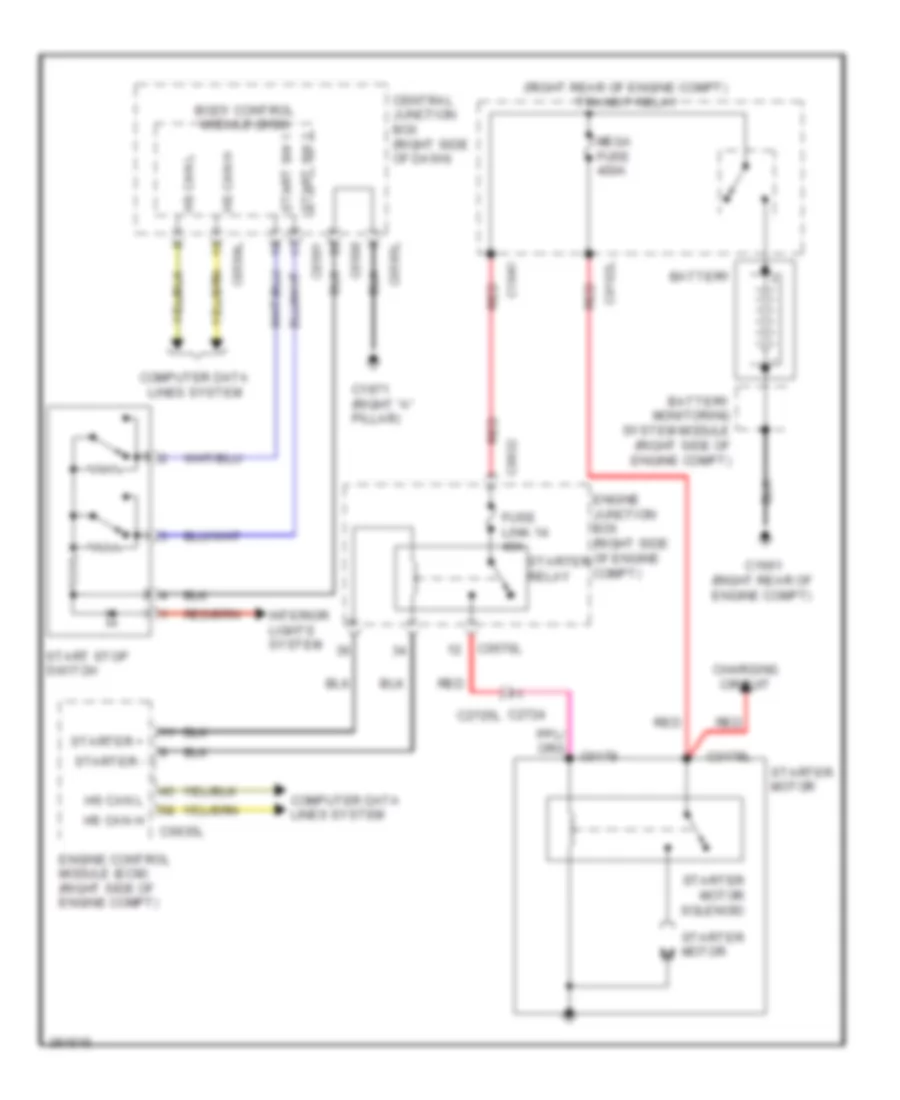 Starting Wiring Diagram for Land Rover Range Rover Sport Autobiography 2013