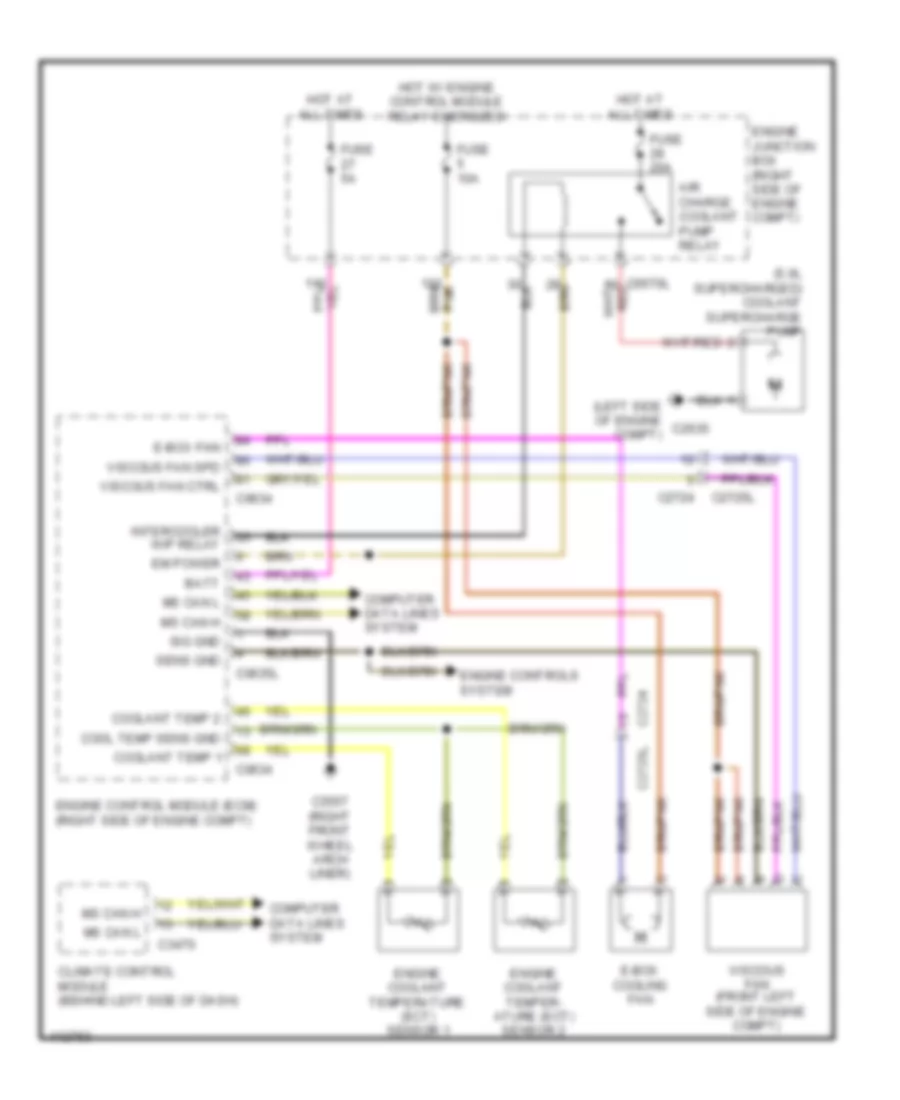 Cooling Fan Wiring Diagram for Land Rover Range Rover Sport HSE 2013