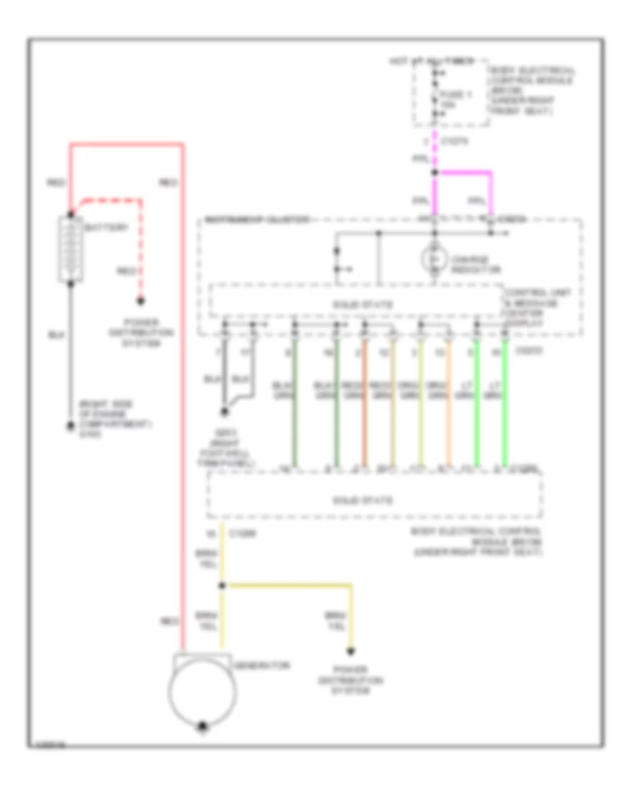 Charging Wiring Diagram for Land Rover Range Rover HSE 2001