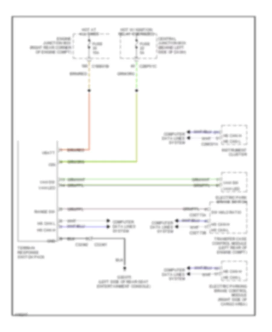 Terrain Response Wiring Diagram for Land Rover Range Rover Supercharged 2013