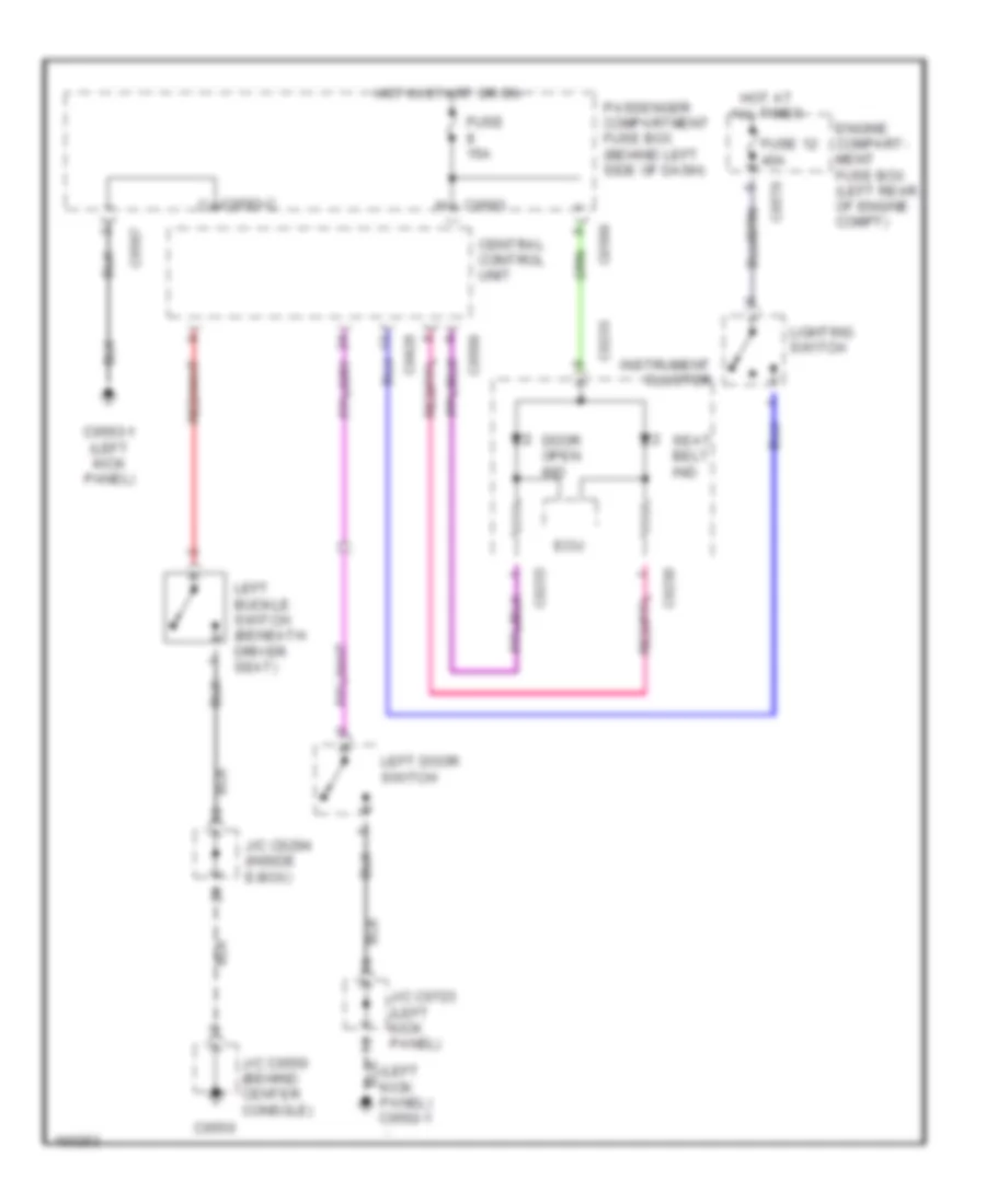 Warning System Wiring Diagrams for Land Rover Freelander HSE 2002