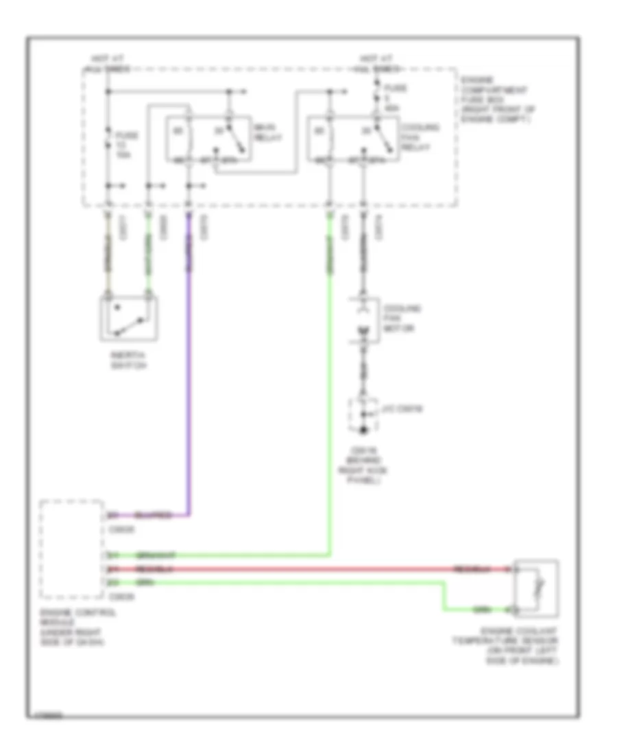 Cooling Fan Wiring Diagram for Land Rover Discovery HSE 2003