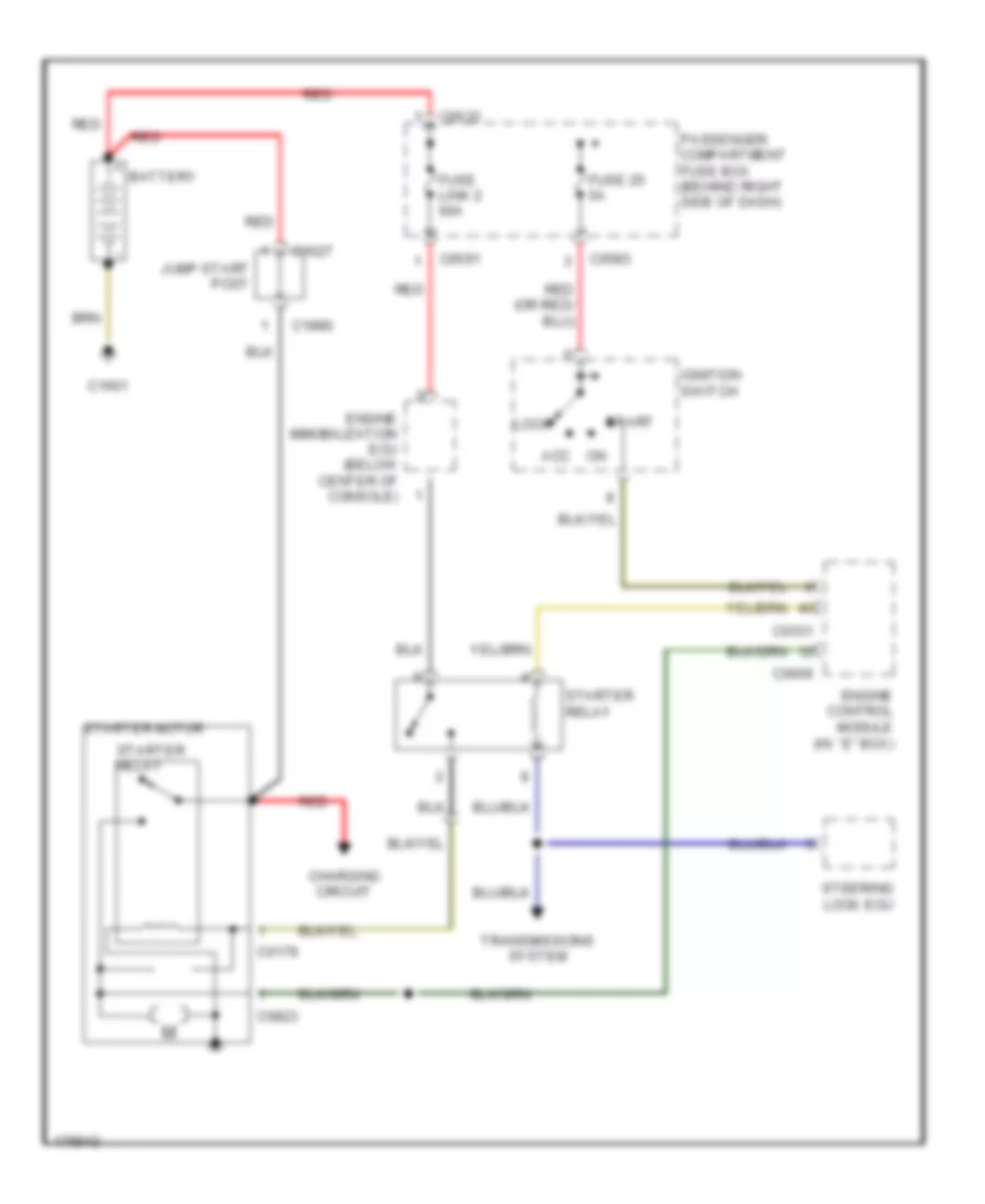 Starting Wiring Diagram for Land Rover Range Rover HSE 2003