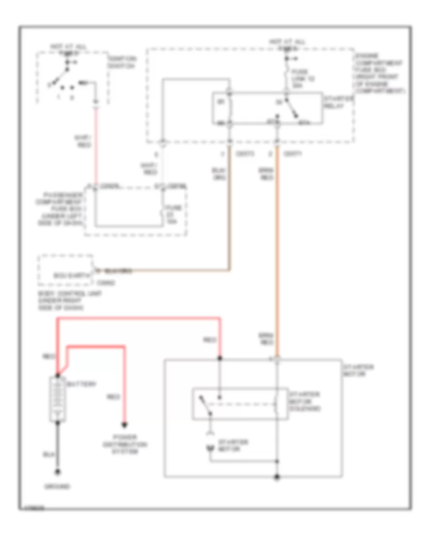 Starting Wiring Diagram for Land Rover Discovery HSE 2004