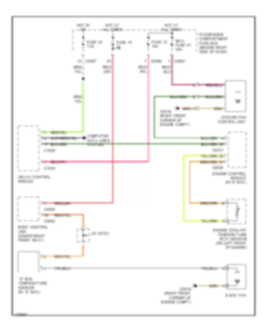 Cooling Fan Wiring Diagram for Land Rover Range Rover Westminster 2004