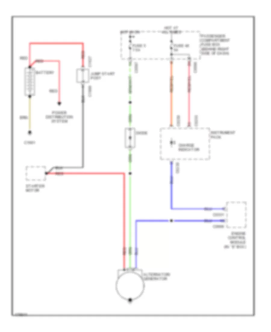 Charging Wiring Diagram for Land Rover Range Rover Westminster 2004