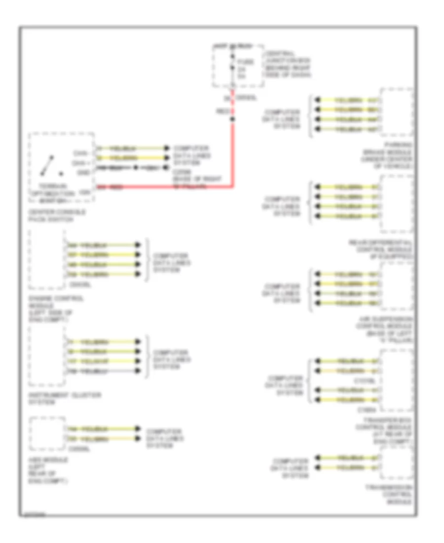 Terrain Response Wiring Diagram for Land Rover Discovery 3 HSE 2005