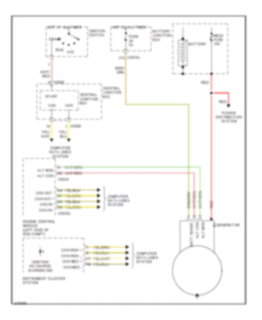 Charging Wiring Diagram for Land Rover Discovery 3 HSE 2005