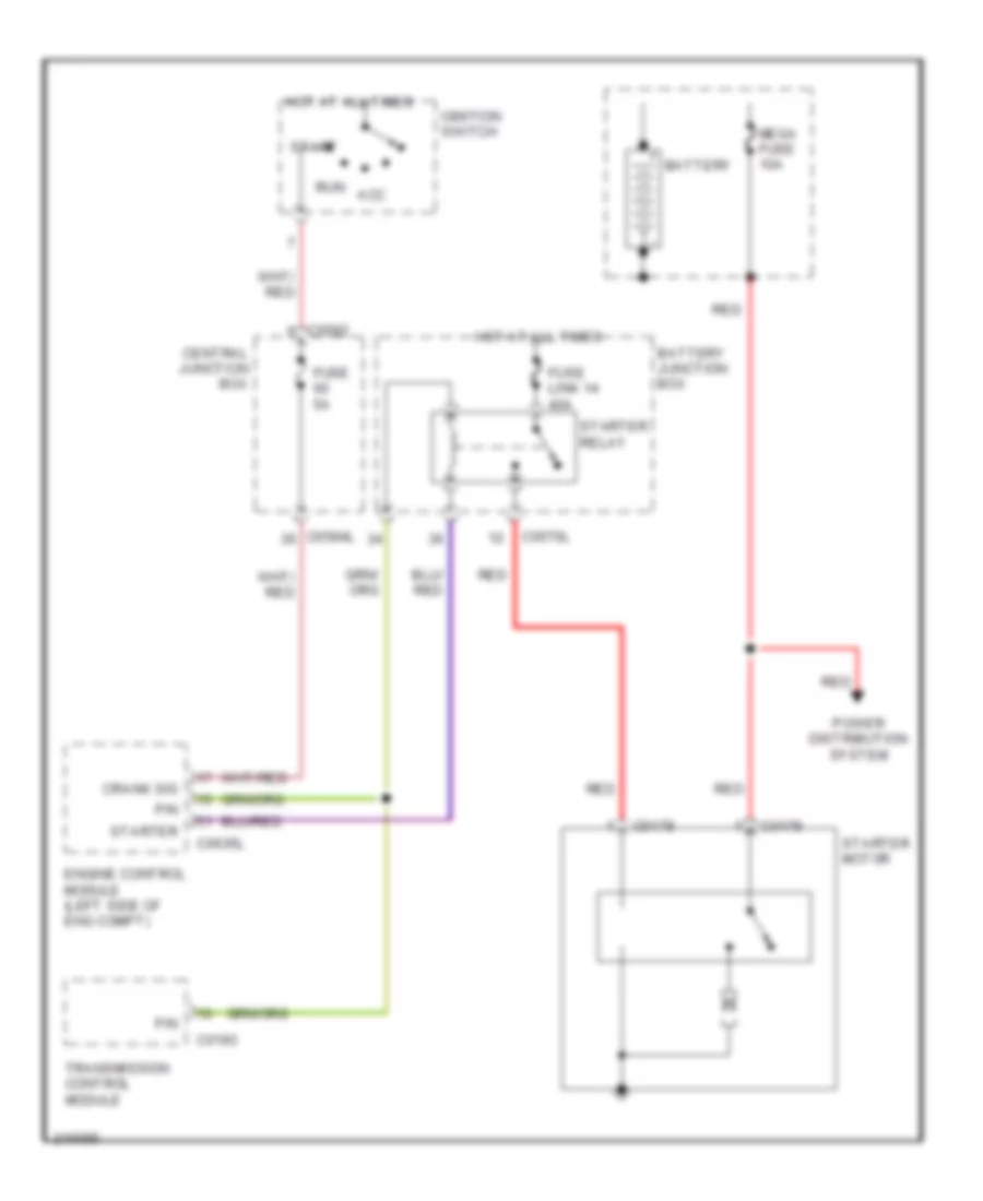 Starting Wiring Diagram for Land Rover Discovery 3 HSE 2005