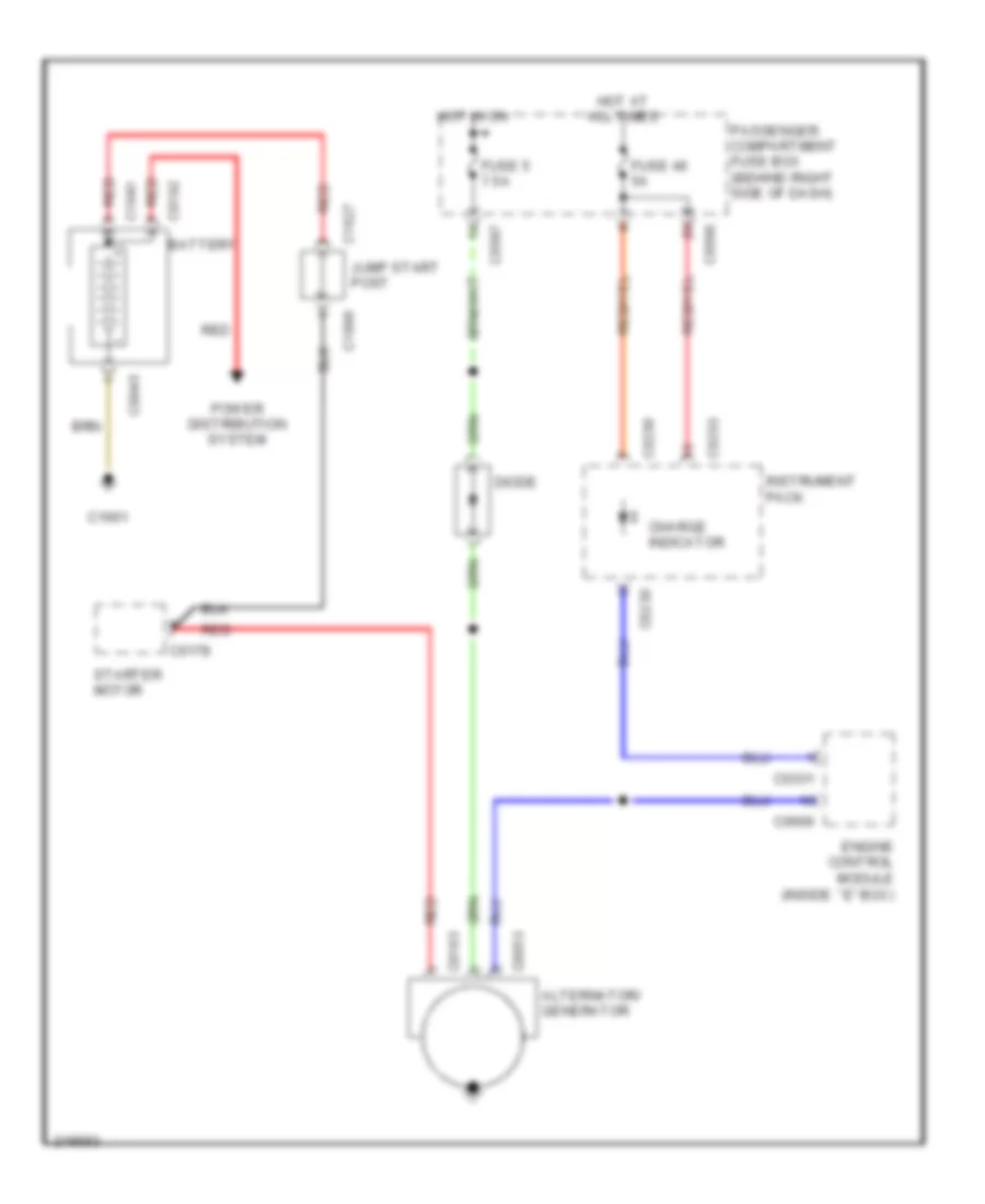 Charging Wiring Diagram for Land Rover Range Rover Westminster 2005