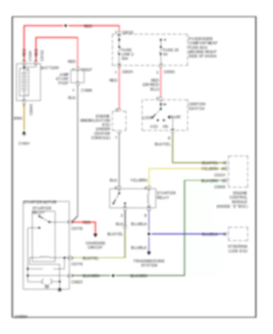 Starting Wiring Diagram for Land Rover Range Rover Westminster 2005
