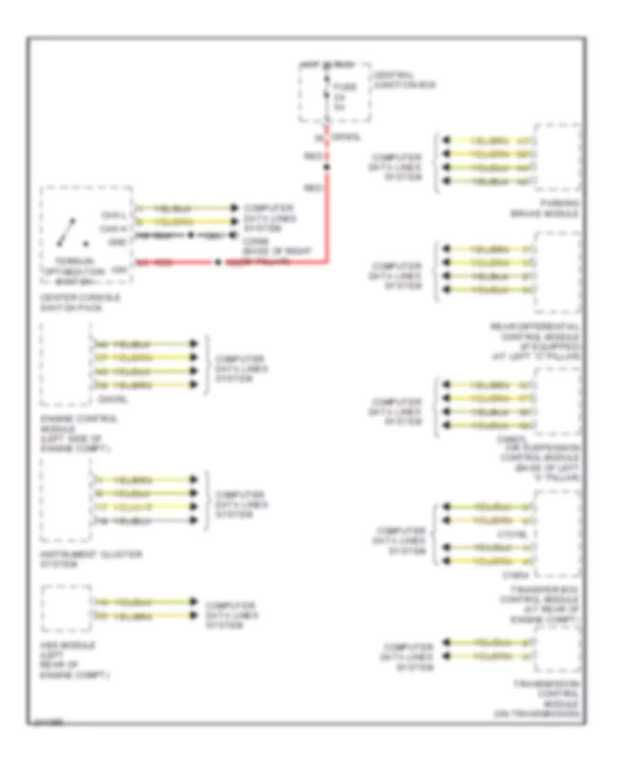 Terrain Response Wiring Diagram for Land Rover Discovery 3 2006