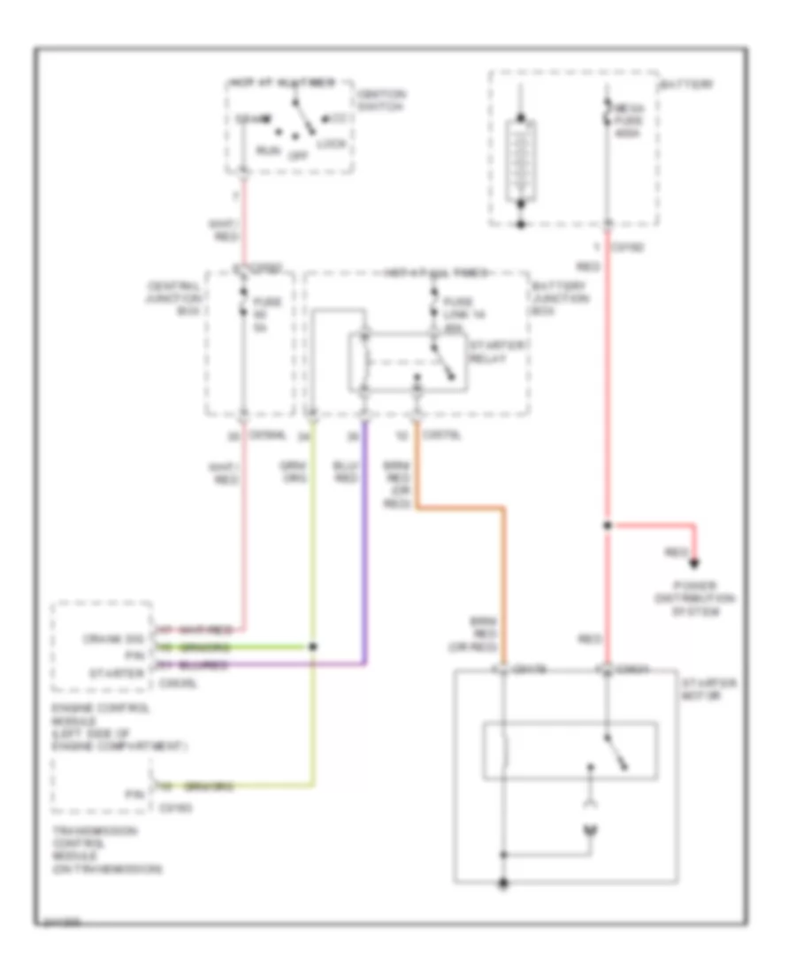 Starting Wiring Diagram for Land Rover Discovery 3 2006