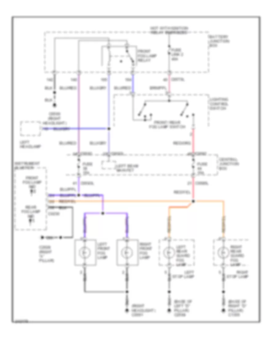 Fog Lamp Wiring Diagram for Land Rover Discovery 3 SE 2006