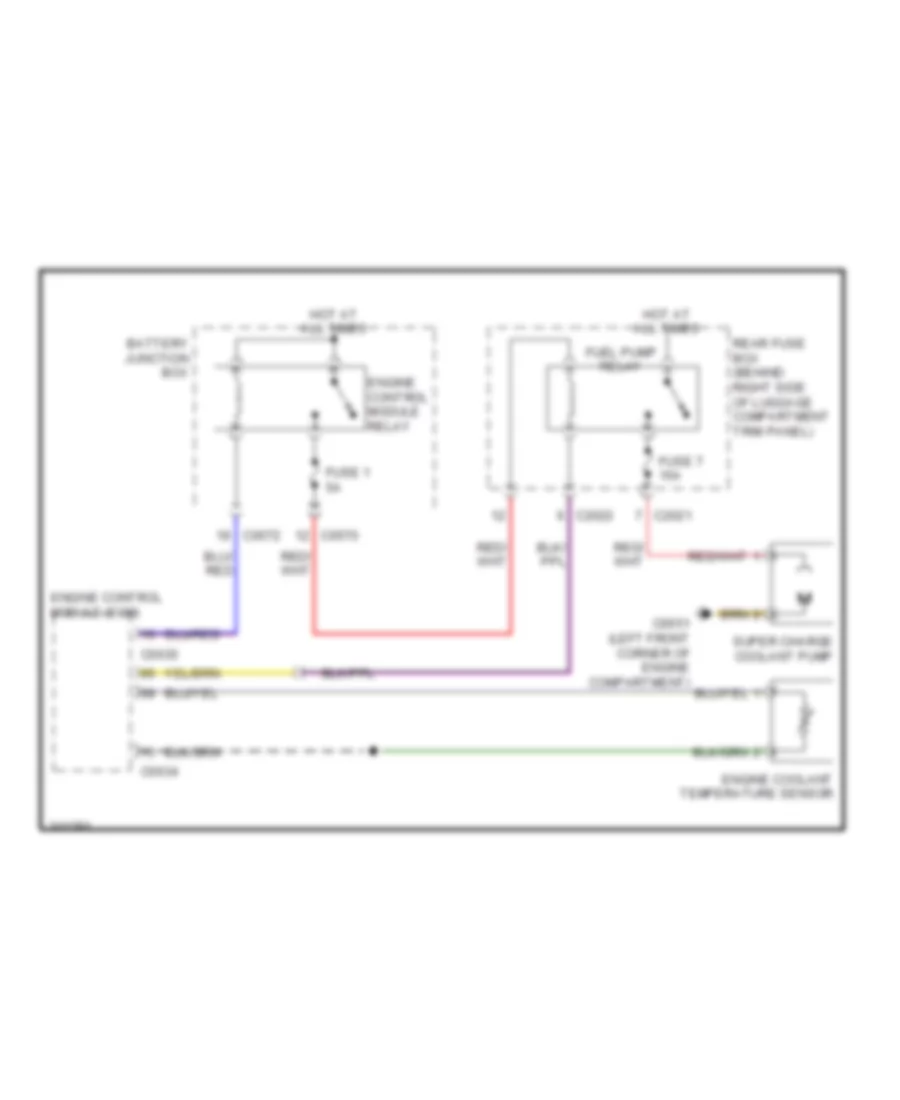 Cooling Fan Wiring Diagram for Land Rover Range Rover HSE 2006