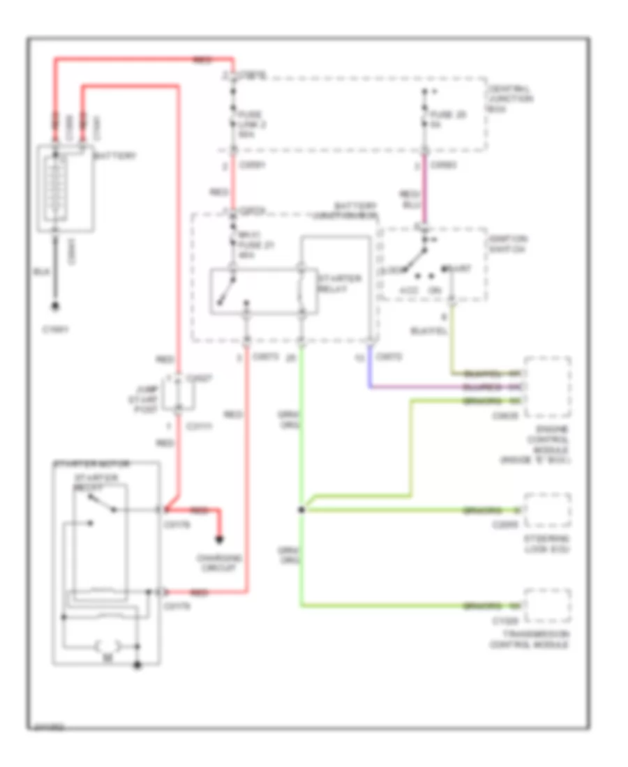 Starting Wiring Diagram for Land Rover Range Rover HSE 2006